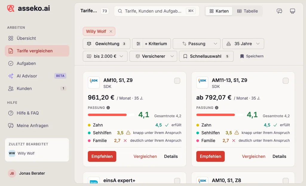 asseko.ai Tarifliste nach Passung