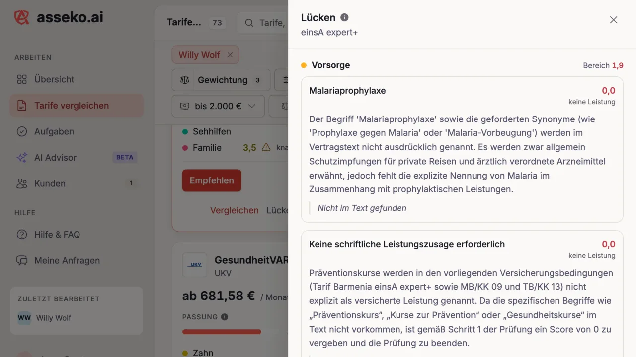 asseko.ai Lücken eines Tarifs, nach Leistungsbereich gruppiert, mit Begründung je Kriterium