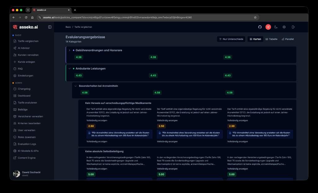 asseko.ai Detail-Vergleich mit Score und Originalzitat