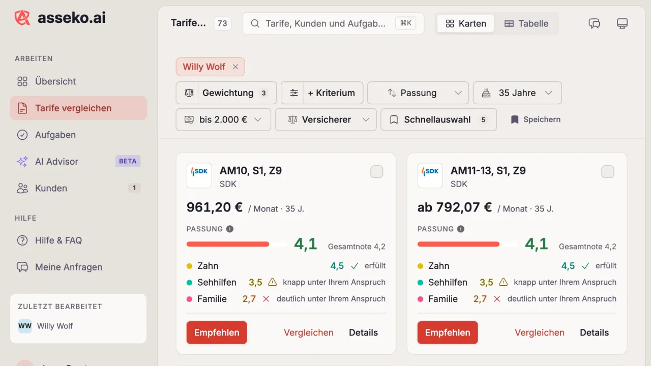 asseko.ai Tarifliste mit Gewichtung der Kundin und Karten mit Passung und Bereichsnoten