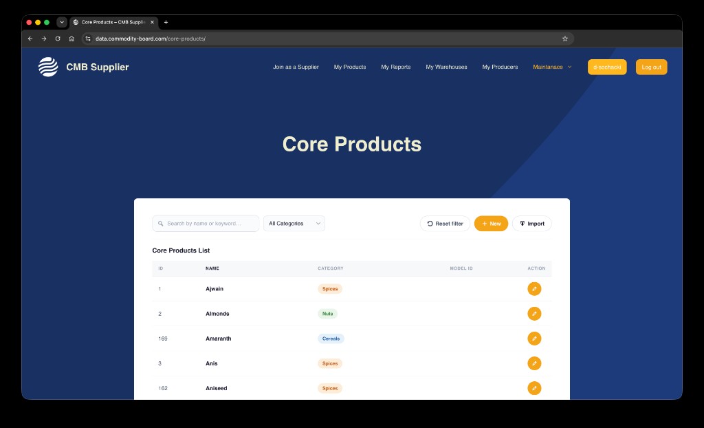 CMB Supplier Core Products mit kategorisierter Rohstoffliste