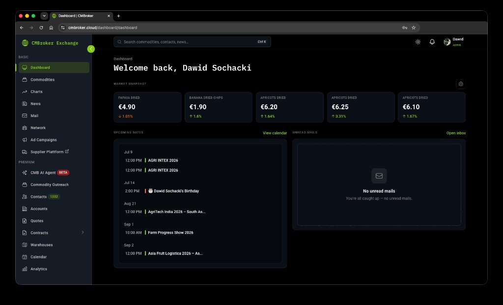 CMBroker Dashboard mit Marktspiegel und Terminen