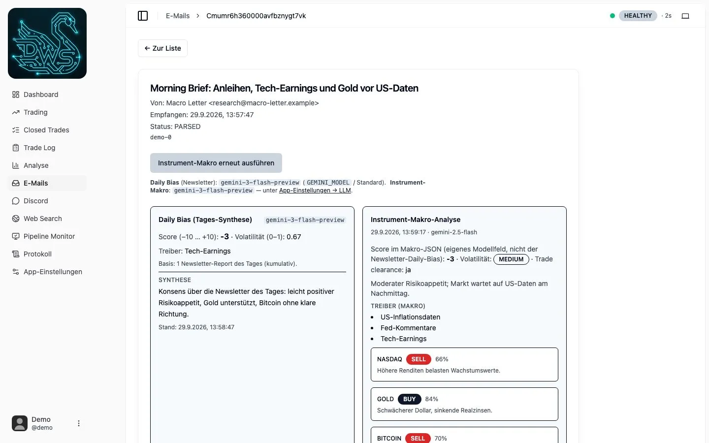 Detailansicht einer KI-Analyse mit Richtung, Konfidenz und Begründung je Instrument (Demodaten)