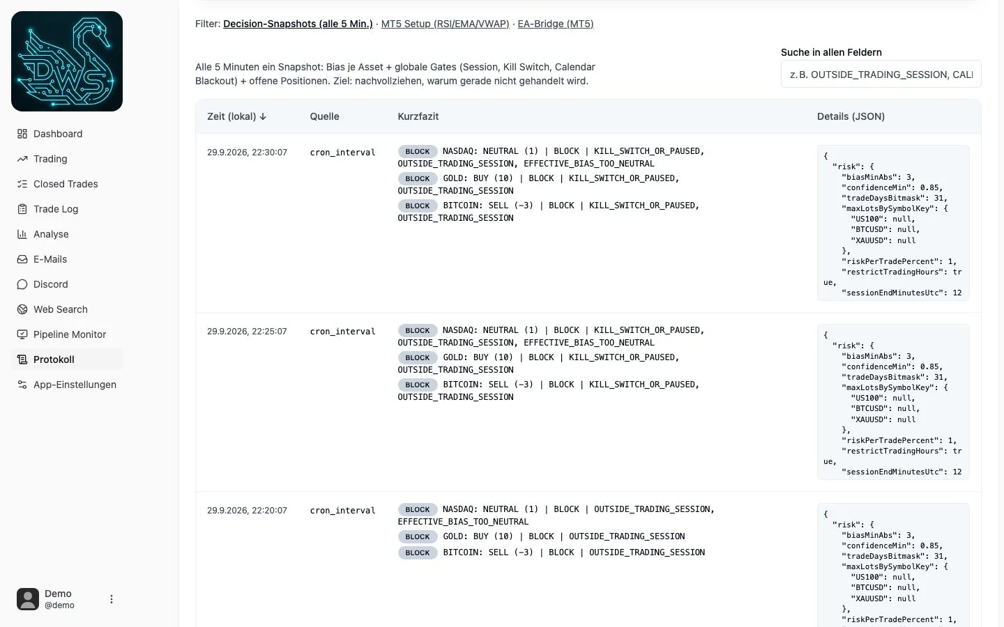 Entscheidungs-Snapshots je Instrument mit Begründung, warum gerade nicht gehandelt wird (Demodaten)